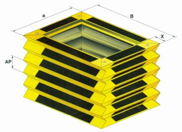 升降平台防护罩