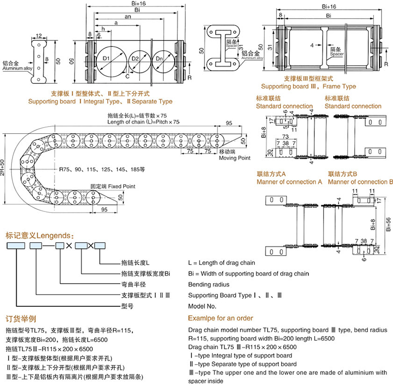 TL75型钢制拖链安装尺寸图
